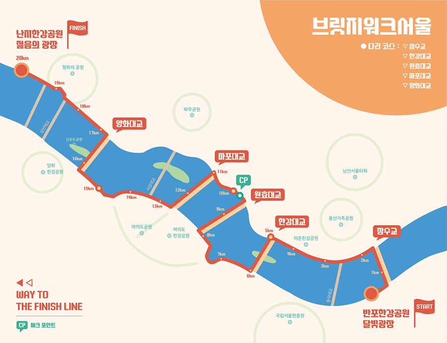 full 코스 이미지